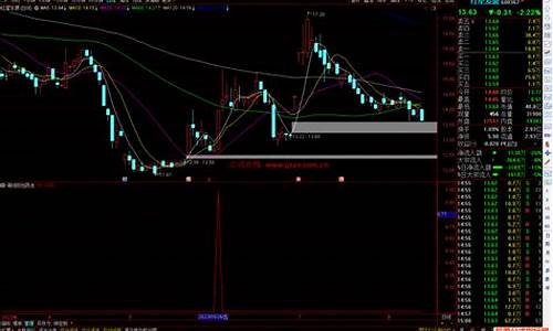 阳包阴源码公式_阳包阴 公式