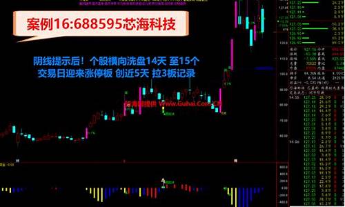 阴阳决源码_阴阳决源码指标