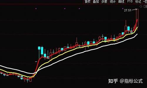 阴阳双线指标源码_阴阳双线是什么意思