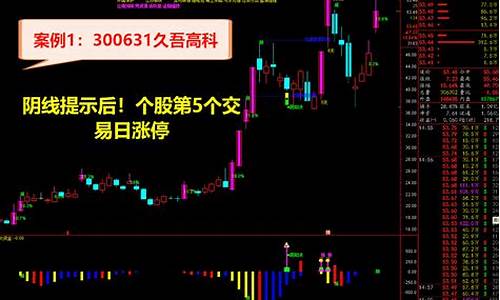 阴阳诀源码_阴阳诀是阴阳阳诀<strong>客户群聊源码</strong>什么