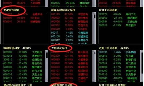 阿尔法指标源码_阿尔法指标源码是什么