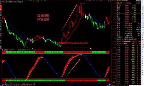 阿法狗商城源码_阿法狗商城源码怎么用