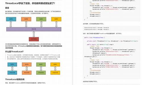 阿里云源码_阿里云源码放在哪里