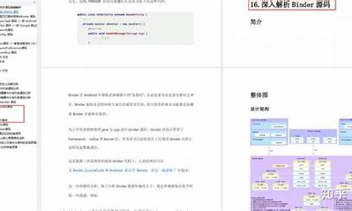 阿里巴巴架构师源码_阿里巴巴架构师源码是什么