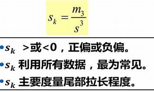 陡峭度源码_陡峭度指标