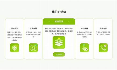 隐私号码源码_隐私号码源码是什么