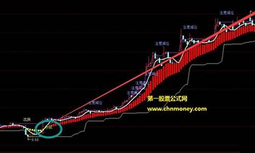 雄鹰展翅源码_雄鹰展翅游戏