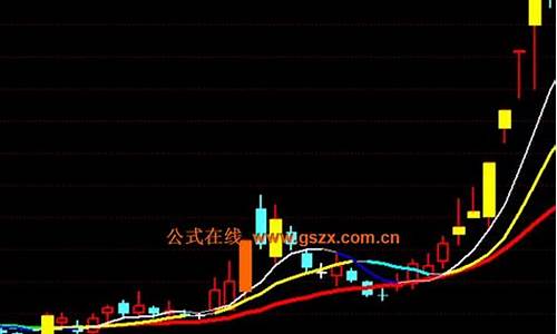 青蛇指路源码_青蛇指路指标源码