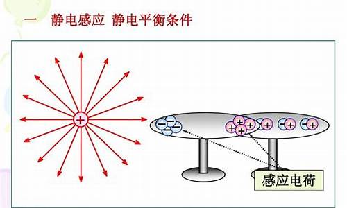 静电场有源码_静电场的源是什么