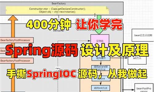 面位代源码全集