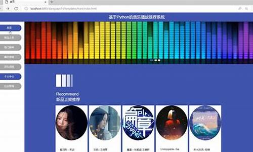 音乐推荐系统数据加源码_音乐推荐系统数据加源码怎么弄