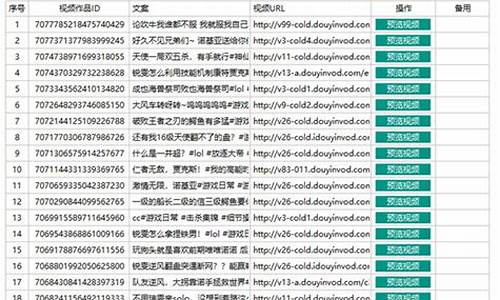 音视频解析源码下载_视频音频解析网站