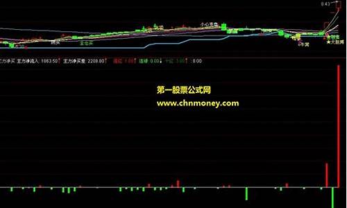 顶牛ddy源码_顶牛数据