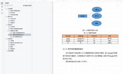 项目源码阅读_项目源码阅读怎么做