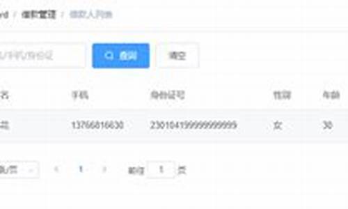 额度审核源码是什么_额度审核源码是什么意思