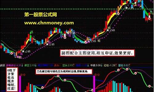 风筝波段源码_风筝波段源码是什么