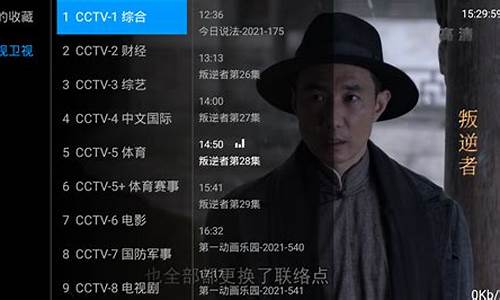 骆驼iptv源码2022_骆驼iptv源码2021