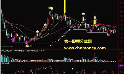 高手绝招选股指标源码_精准选股指标源码