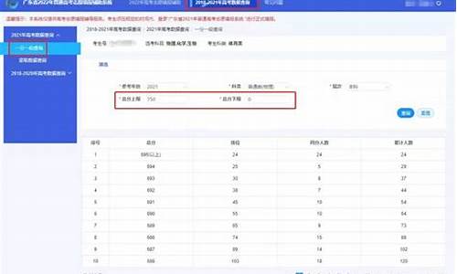 高考志愿填报辅助系统源码_高考志愿填报辅助系统源码怎么填