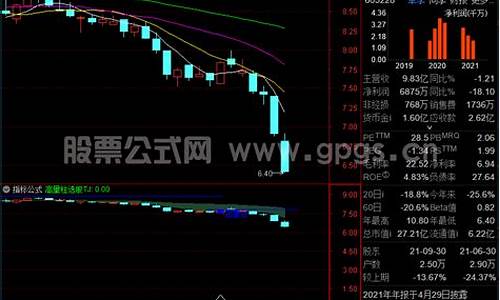 高量柱选股源码怎样写_高量柱选股公式