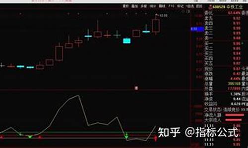 高频交易策略模型源码_高频交易策略模型源码是什么