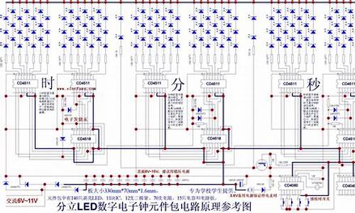 鱼机源码_鱼机程序