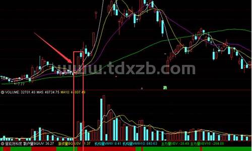 麟龙中期方向线源码_麟龙中期方向线用法