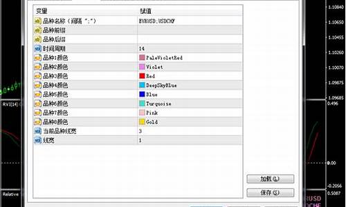 黄金白银对冲套利源码_黄金白银对冲套利源码是什么