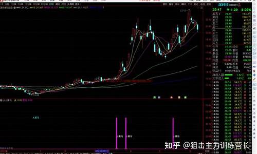 黑马杀手源码公式_黑马杀手源码公式下载