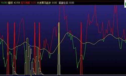 黑马识别源码公式_黑马机制