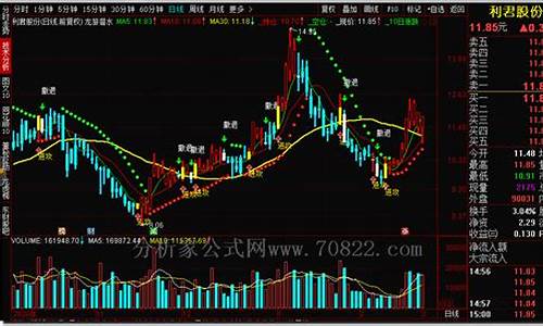 龙游潜水公式源码查询_龙游潜水是成语吗