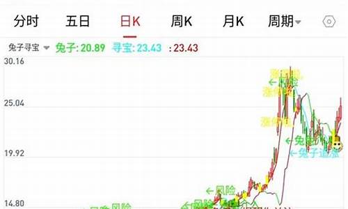 龙腾cp源码_龙腾游戏