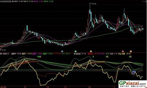 龙飞指标源码_飞龙指标公式